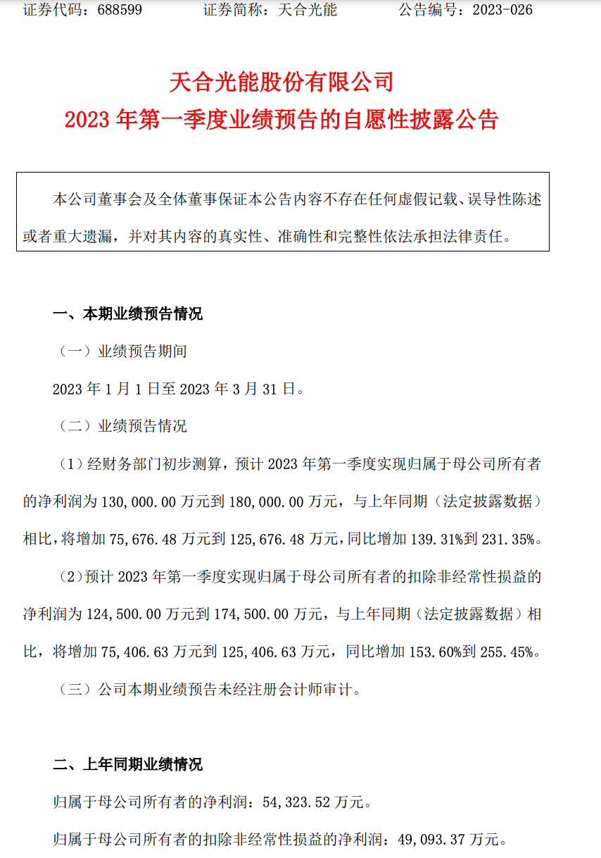 天合光能业绩大增！210R组件出货将超20GW