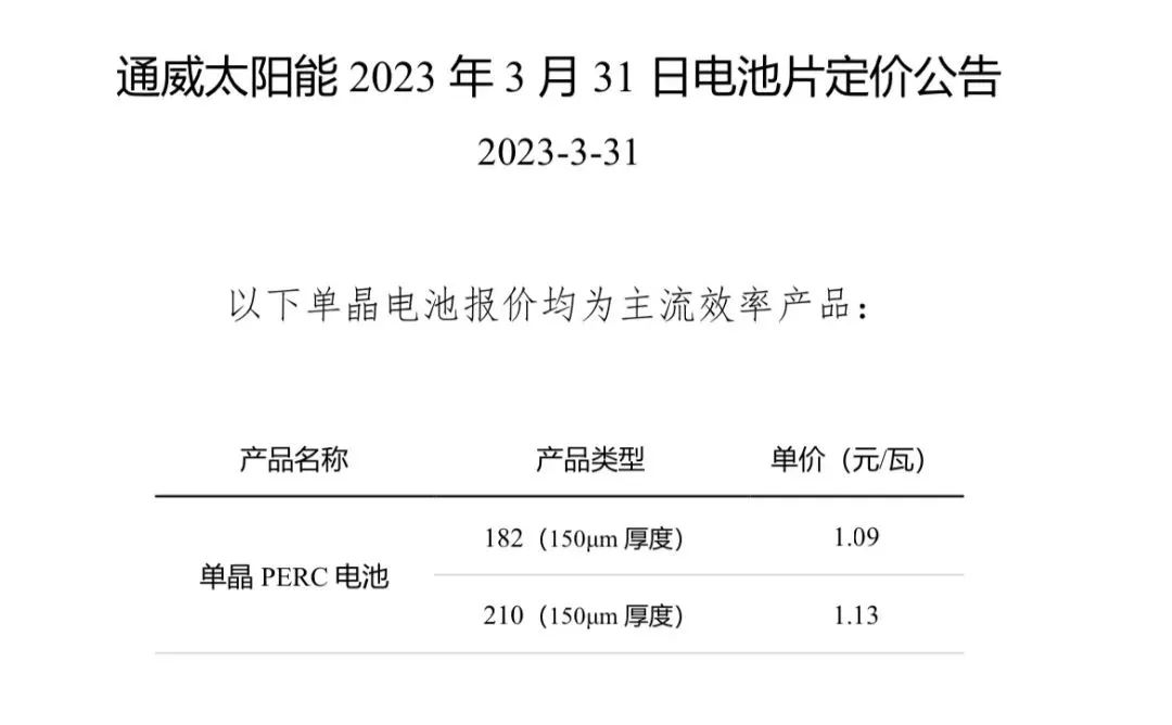 通威电池片182降6分，210降2分！