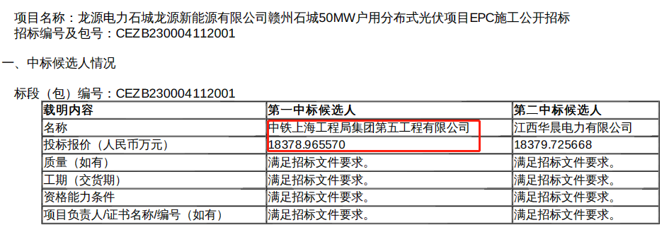 3.68元/W！江西50MW户用分布式光伏项目EPC施工中标候选人公示