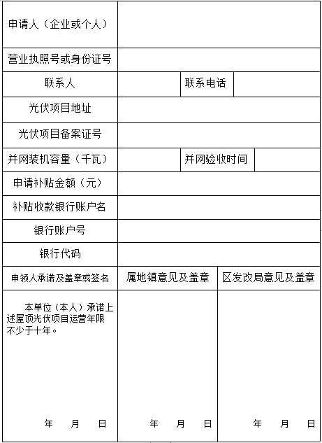 广东江门市新会区：工商业光伏补贴30元/千瓦