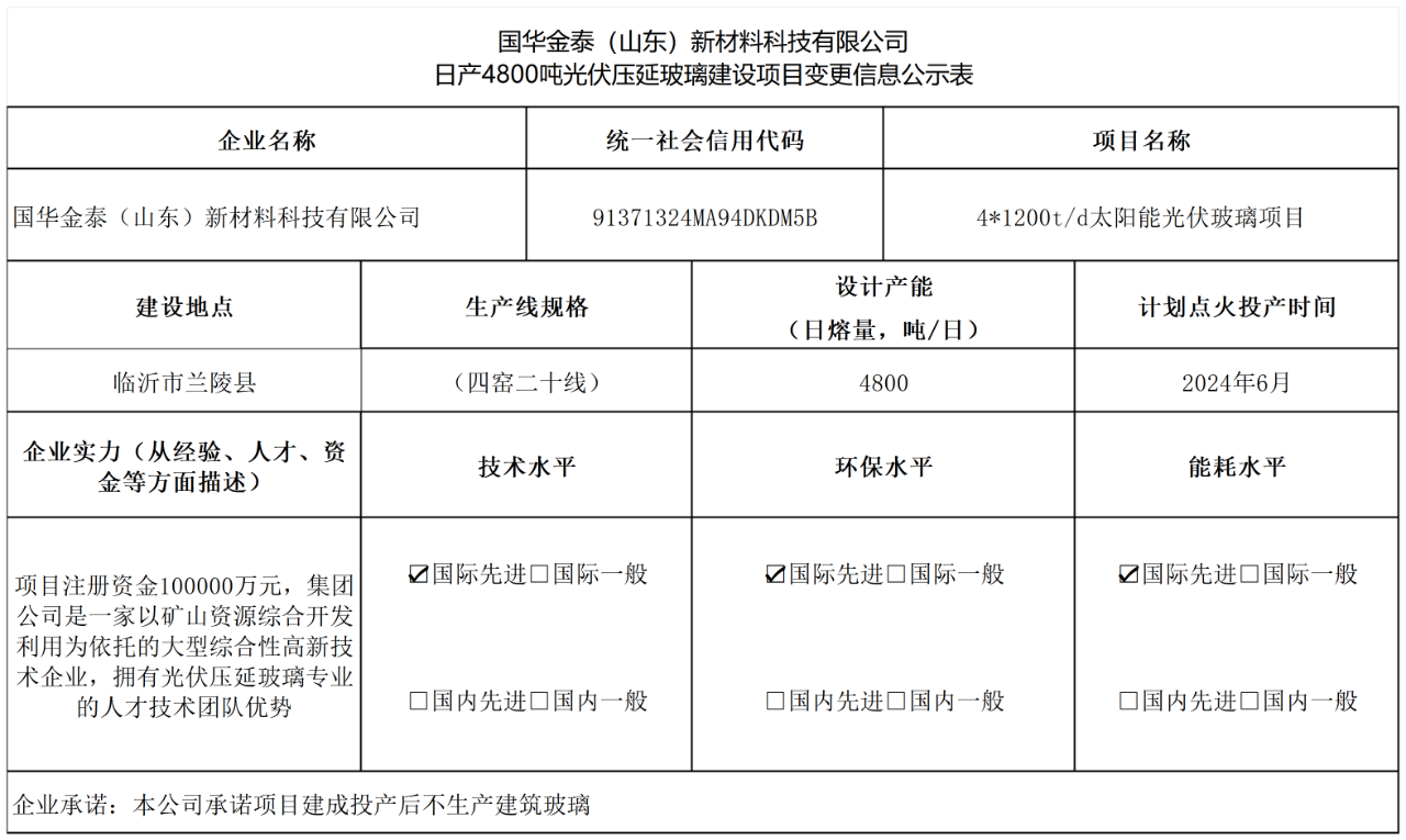 临沂市太阳能光伏玻璃项目变更信息